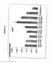 Fig. 04 - Probiotic  strains for pets