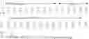 Fig. 08 - Chimeric peptide immunogens