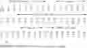 Fig. 10 - Chimeric peptide immunogens