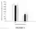 Fig. 06 - Specific depletion of cd4+ t cells
