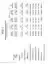 Fig. 02 - Method of treating anemia by administering IL-1ra