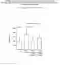 Fig. 03 - Inhibitors of serine protease activity and their use in methods and compositions for treatment of bacterial infections