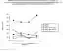 Fig. 04 - Inhibitors of serine protease activity and their use in methods and compositions for treatment of bacterial infections