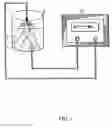 Fig. 02 - Methods and compositions for treating gastroparesis