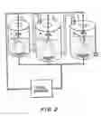 Fig. 03 - Methods and compositions for treating male sexual dysfunction