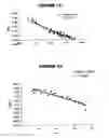 Fig. 07 - Capsular polysaccharide solubilisation and combination vaccines