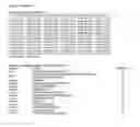 Fig. 03 - Rescue agents for treating botulinum toxin intoxications