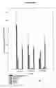 Fig. 03 - Pharmaceutical formulation comprising cyclosporin and use thereof