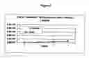 Fig. 03 - Diffusion-controllable coatings on medical device