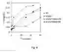 Fig. 09 - Elutable surface coating