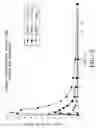 Fig. 06 - Pharmaceutical composition formulated for pre-gastric absorption of monoamine oxidase B inhibitors