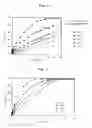 Fig. 02 - Sustained release preparations and process for producing the same