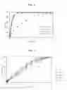 Fig. 03 - Sustained release preparations and process for producing the same