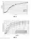 Fig. 03 - Modified release dosage forms of skeletal muscle relaxants