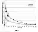 Fig. 05 - Modified release dosage forms of skeletal muscle relaxants
