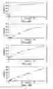 Fig. 06 - Zero order controlled drug delivery system