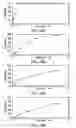 Fig. 07 - Zero order controlled drug delivery system