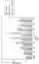 Fig. 02 - Increasing cerebral bioavailability of drugs
