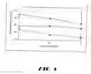 Fig. 04 - Meat tenderization