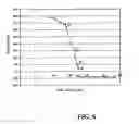 Fig. 06 - Silicon carbide and other films and method of deposition
