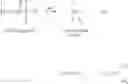 Fig. 07 - Method of preparing an insoluble polymer film on a substrate from a soluble polymer containing labile solubilizing groups