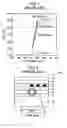 Fig. 02 - High density read only optical disc