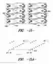 Fig. 13 - Patterned textile product