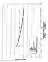 Fig. 130 - Patterned textile product