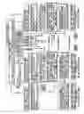 Fig. 22 - Patterned textile product