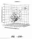 Fig. 229 - Patterned textile product