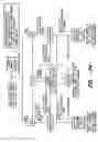 Fig. 25 - Patterned textile product