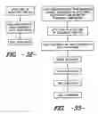 Fig. 32 - Patterned textile product