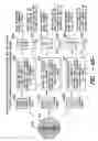 Fig. 43 - Patterned textile product