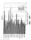 Fig. 85 - Patterned textile product