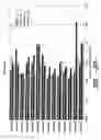 Fig. 97 - Patterned textile product