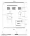 Fig. 02 - Printed communication materials having reduced odor and textural or tactile properties