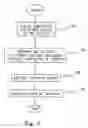 Fig. 03 - Alumina insulation for coating implantable components and other microminiature devices