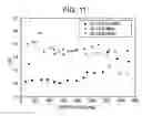 Fig. 07 - High density boron nitride matrix composites