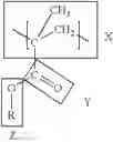 Fig. 08 - Heat storing material, composition thereof and their use