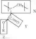 Fig. 09 - Heat storing material, composition thereof and their use