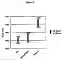 Fig. 06 - Aluminium alloy to be used as fin material