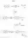 Fig. 07 - Process for preparing crosslinked polymer blends that include a luminescent polymer