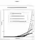 Fig. 09 - Process for preparing crosslinked polymer blends that include a luminescent polymer