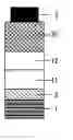 Fig. 01 - Organic electroluminescent devices