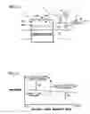 Fig. 07 - Fuel cell system with improved humidification system