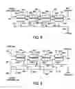 Fig. 06 - Controlled heating and cooling of mixed conducting metal oxide materials