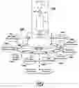 Fig. 01 - Lithographic processing optimization based on hypersampled correlations