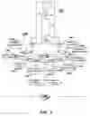 Fig. 02 - Lithographic processing optimization based on hypersampled correlations
