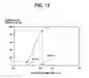 Fig. 06 - Electrophotographic photoreceptor, method for manufacturing the electrophotographic photoreceptor and image forming apparatus using the electrophotographic photoreceptor