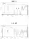Fig. 05 - Electrophotographic photoconductor comprising a polycarbonate resin having a dihydroxy diphenyl ether unit